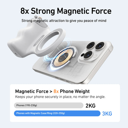 Magnetic Phone Camera Shoot Hand Grip 