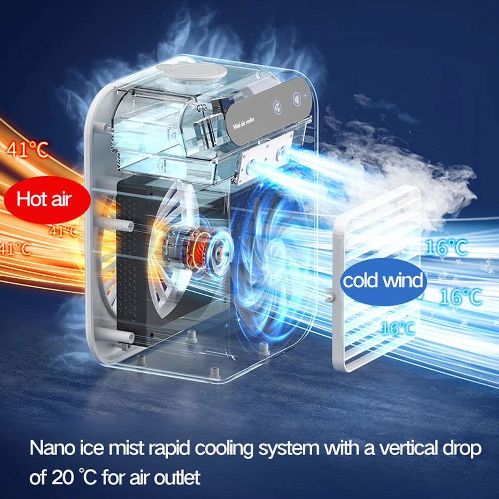 Mini Desktop Air Conditioner Portable Water Cooling 